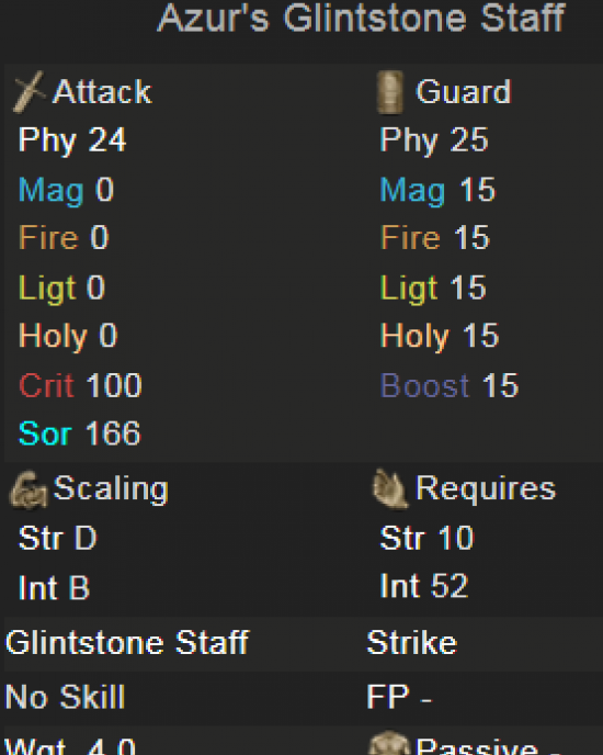 Azur's Glintstone Staff